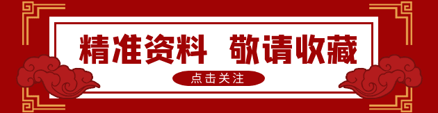 顶部广告88